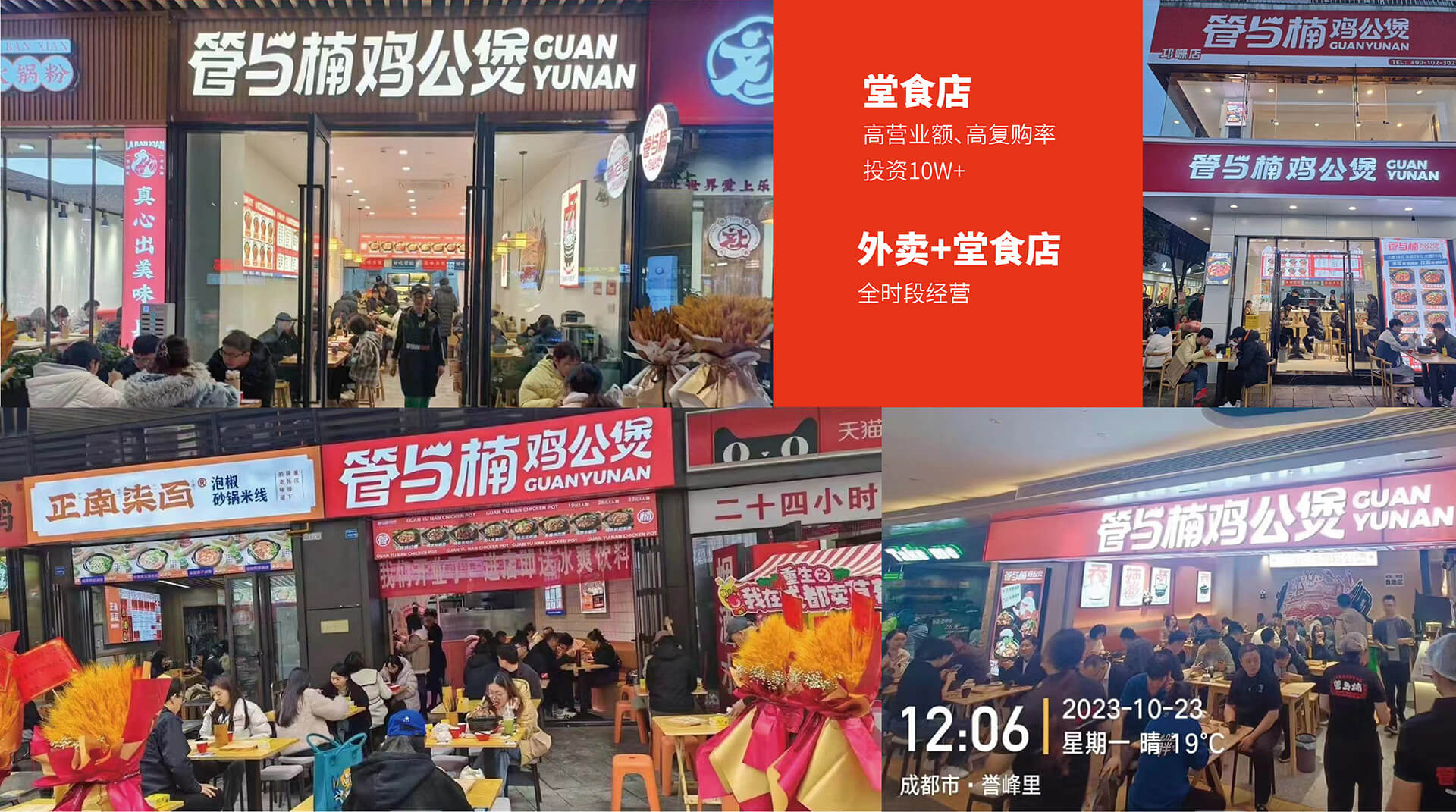 门店人气